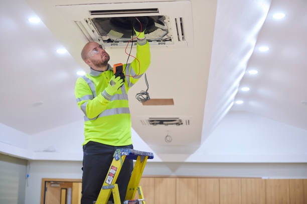 Best HVAC Retrofitting and Upgrading in Mulberry, NC