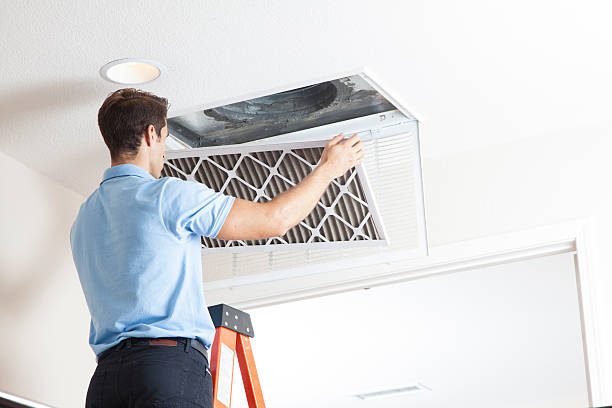 Best HVAC Financing and Leasing in Mulberry, NC